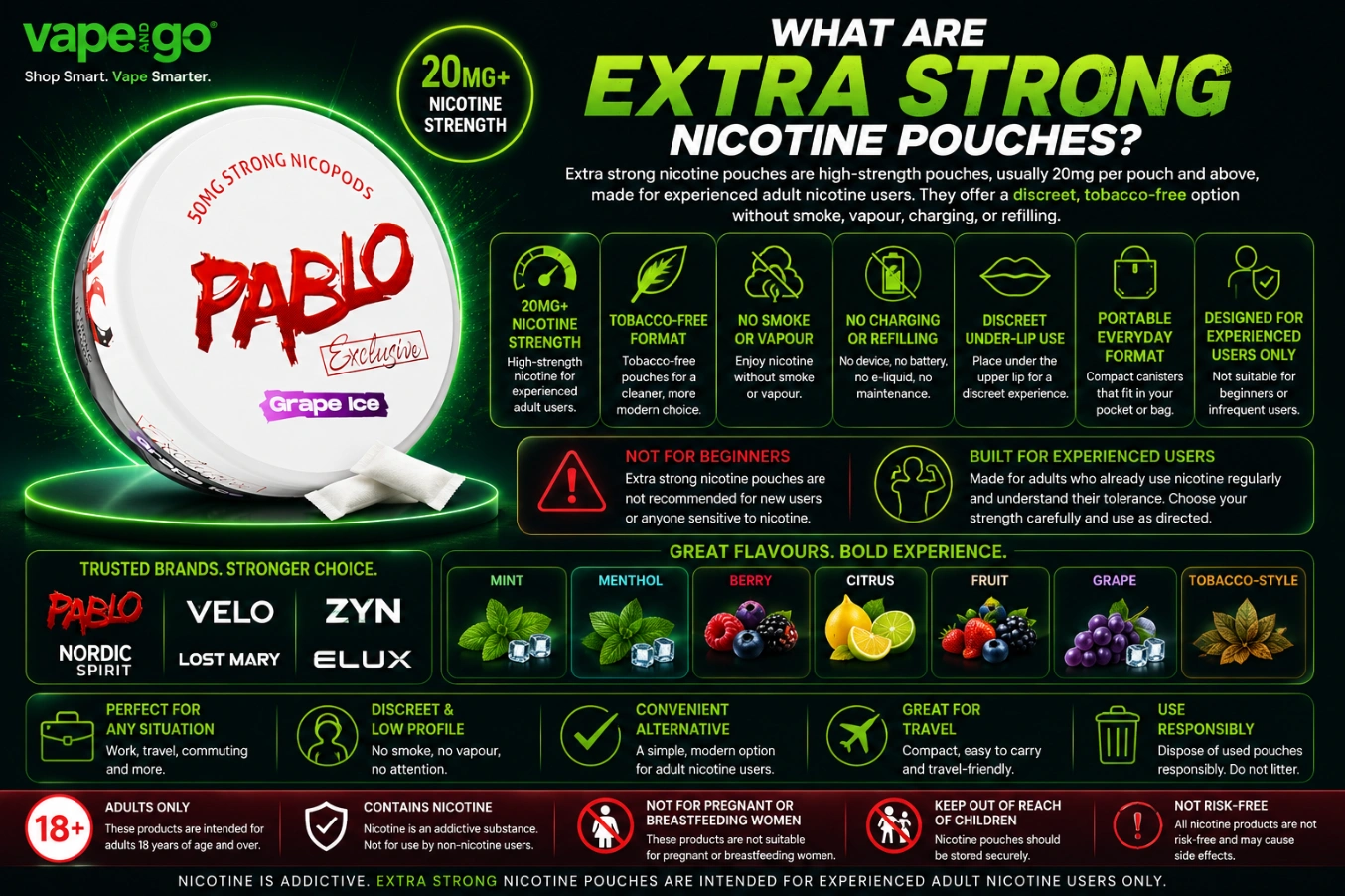 Extra Strong Nicotine Pouches