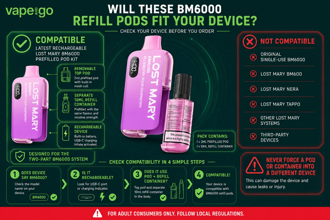 Lost Mary BM6000 Refill Pods