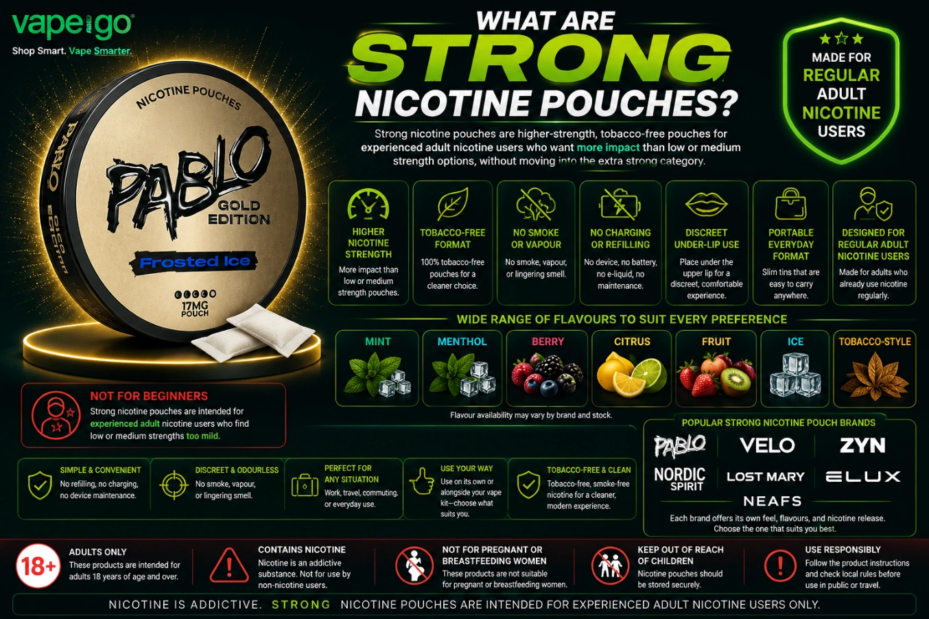 Strong Nicotine Pouches