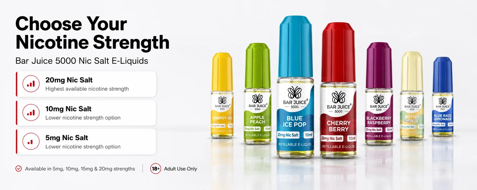Bar Juice 5000 nic salt nicotine strengths: 5mg, 10mg, 15mg and 20mg