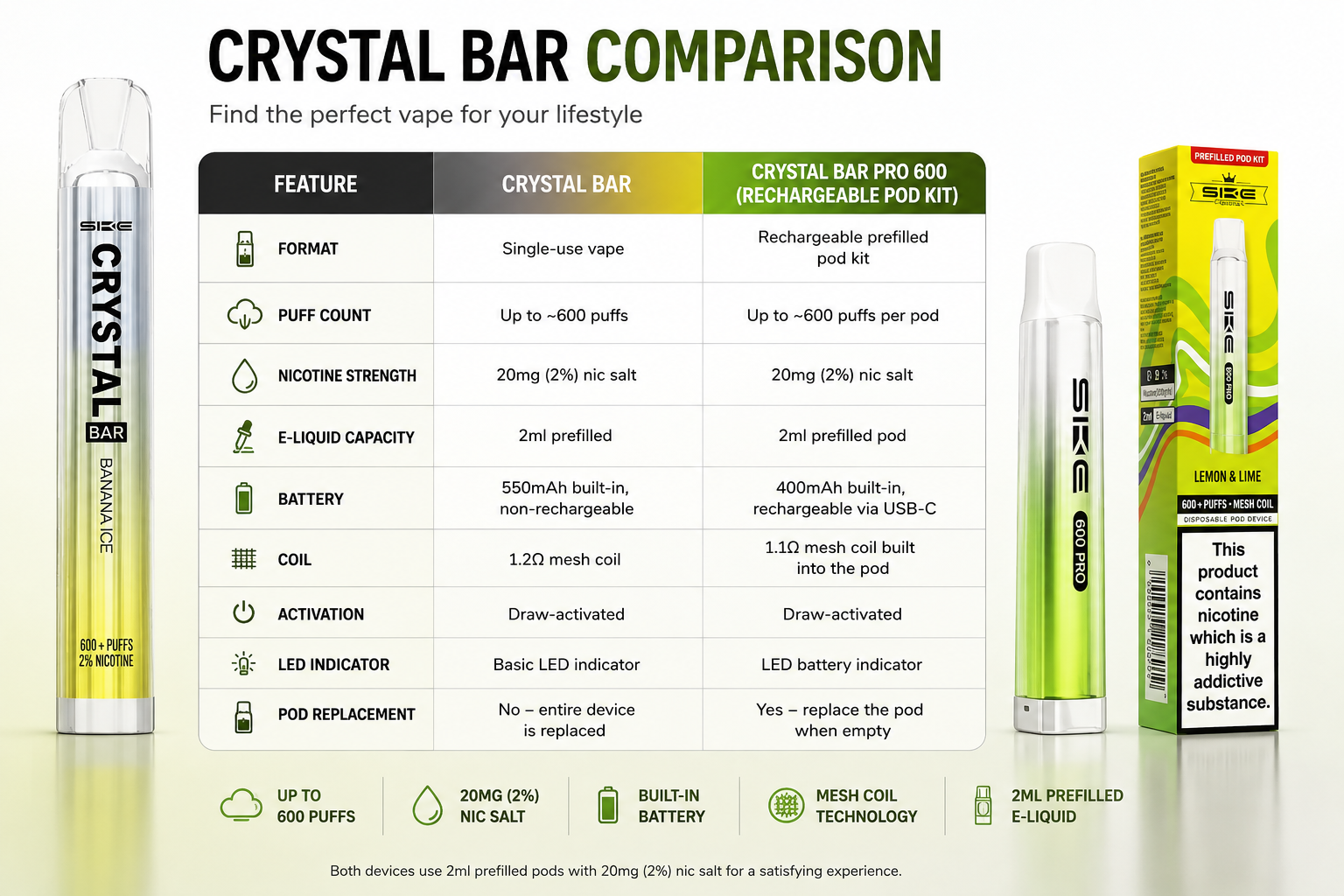Comparison of Crystal Bar and Crystal Bar Pro