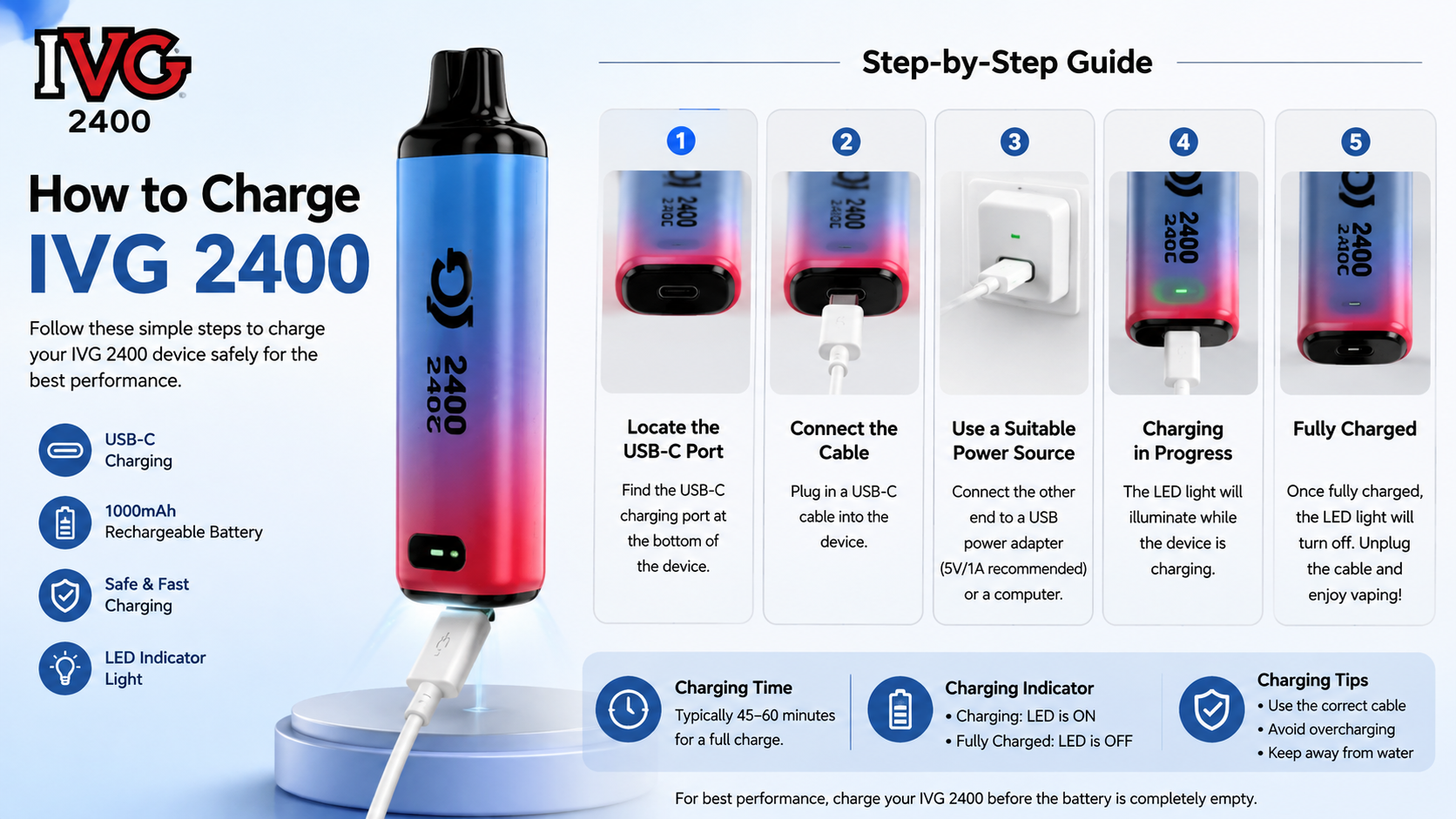 How to Charge IVG 2400 Step by Step Guide