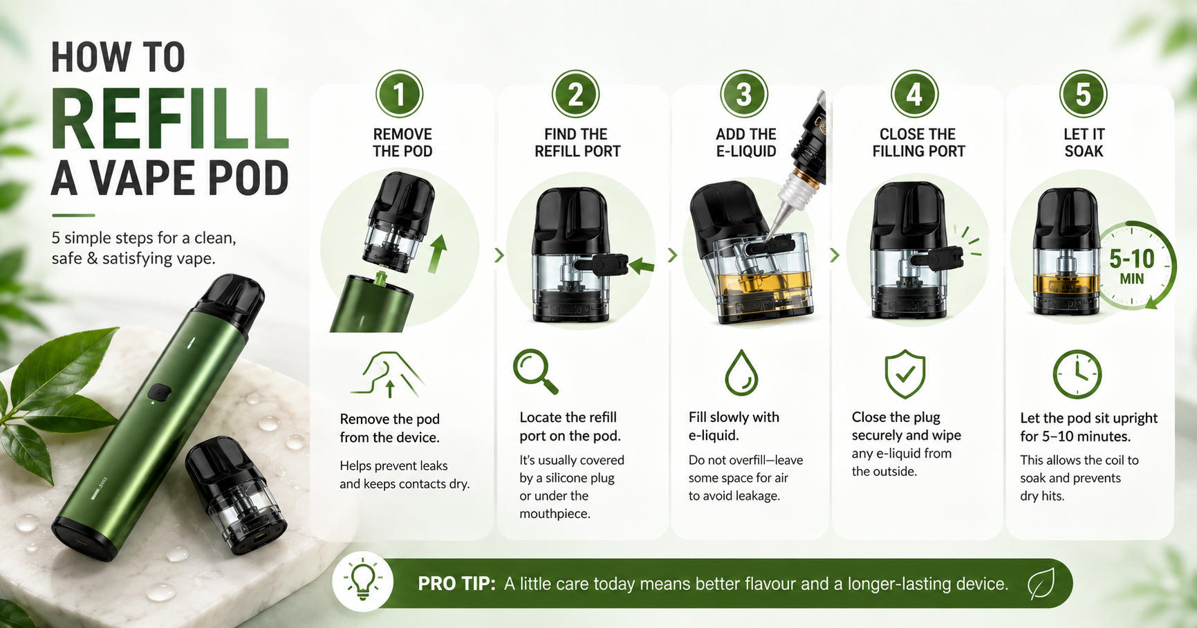 How to refill vape pod