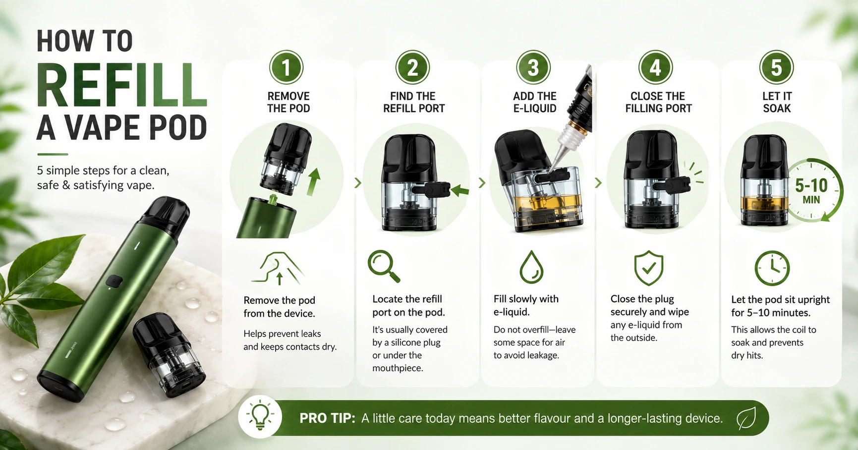How to refill vape pod