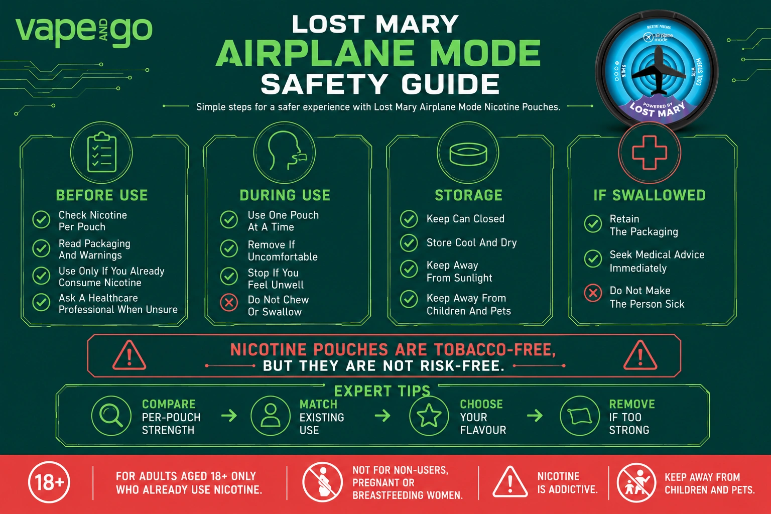 Lost Mary Airplane Mode safety guide