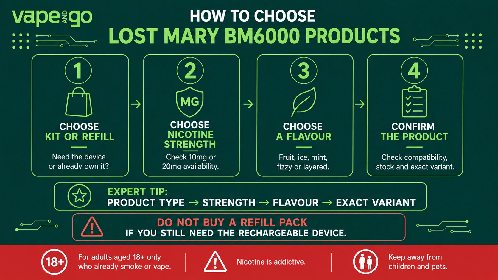 Lost Mary BM6000 how to choose