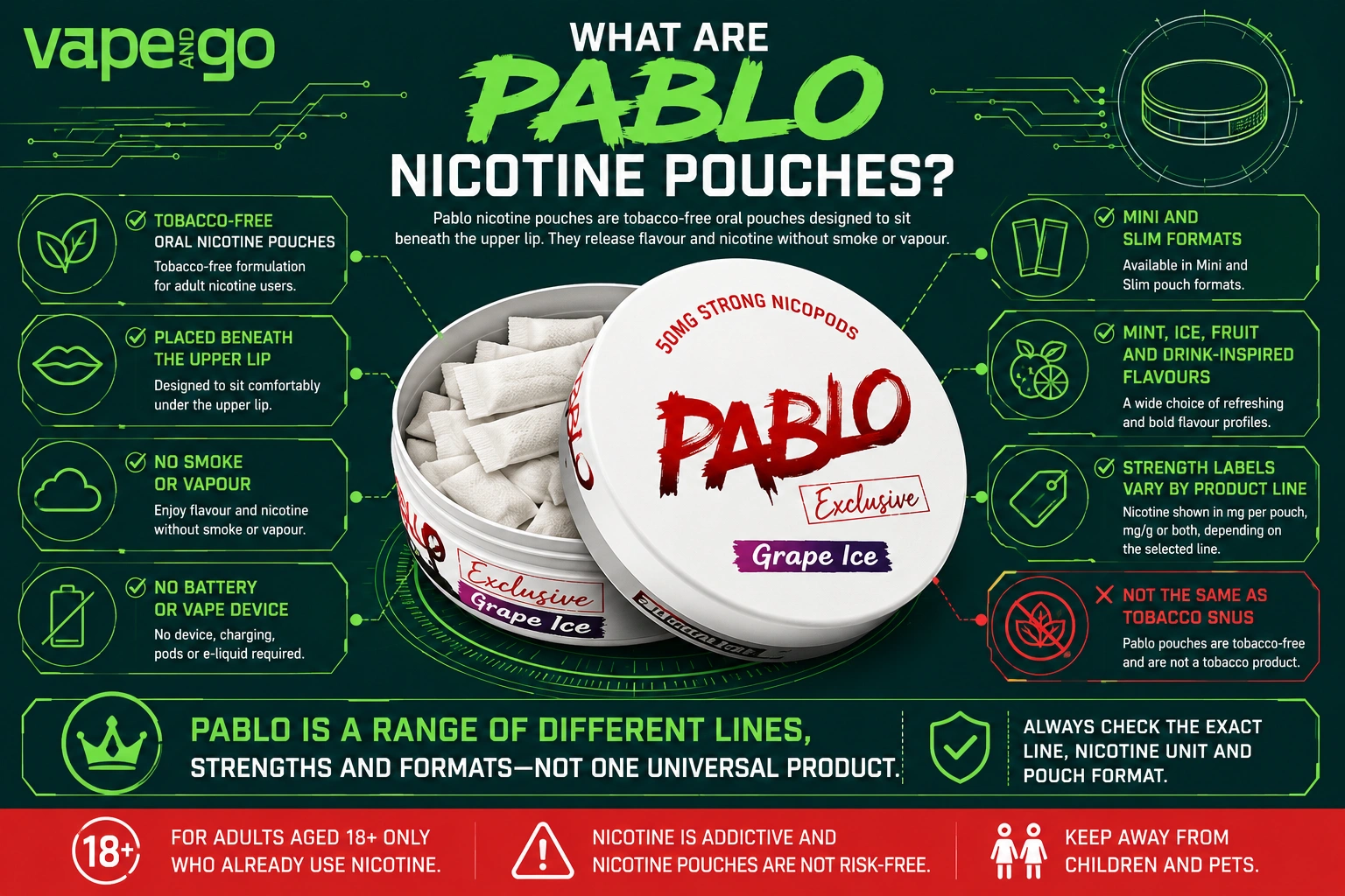 Pablo Nicotine Pouches