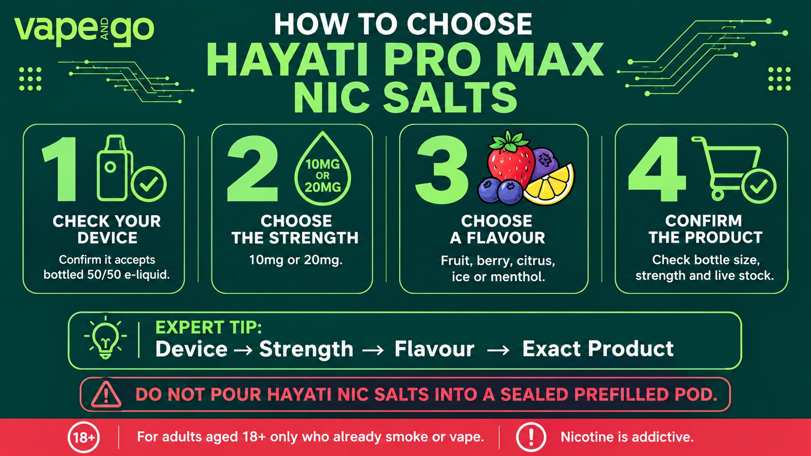 Hayati Pro Max nic salts how to choose