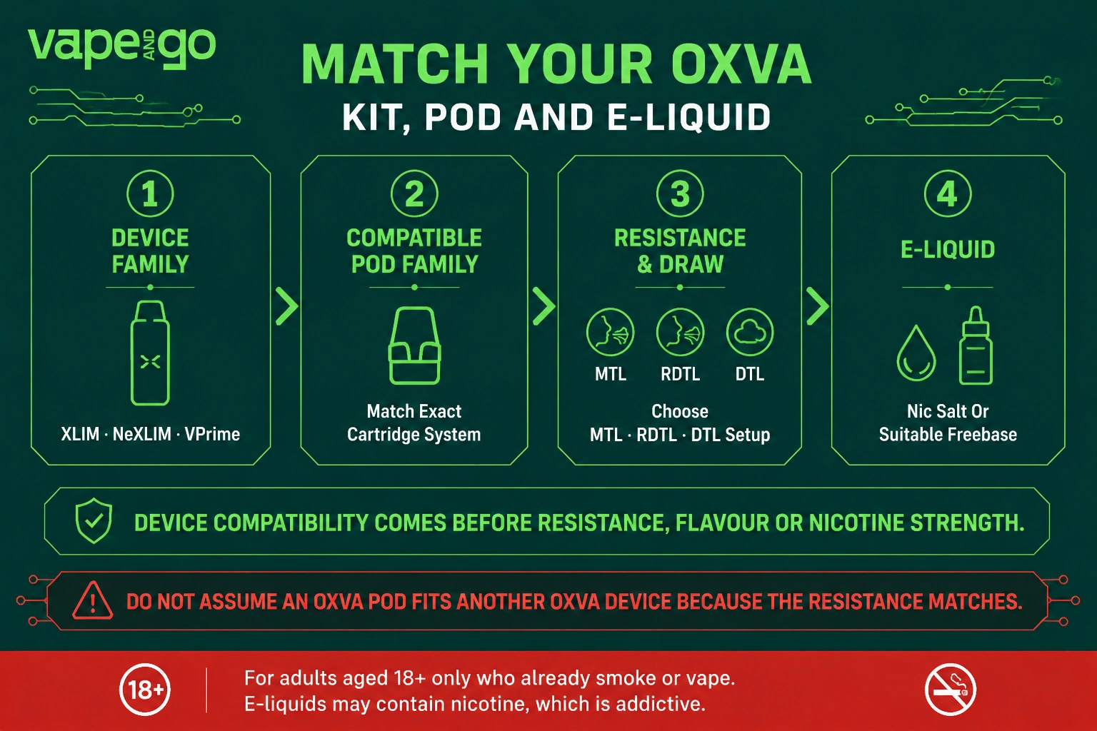 OXVA vapes