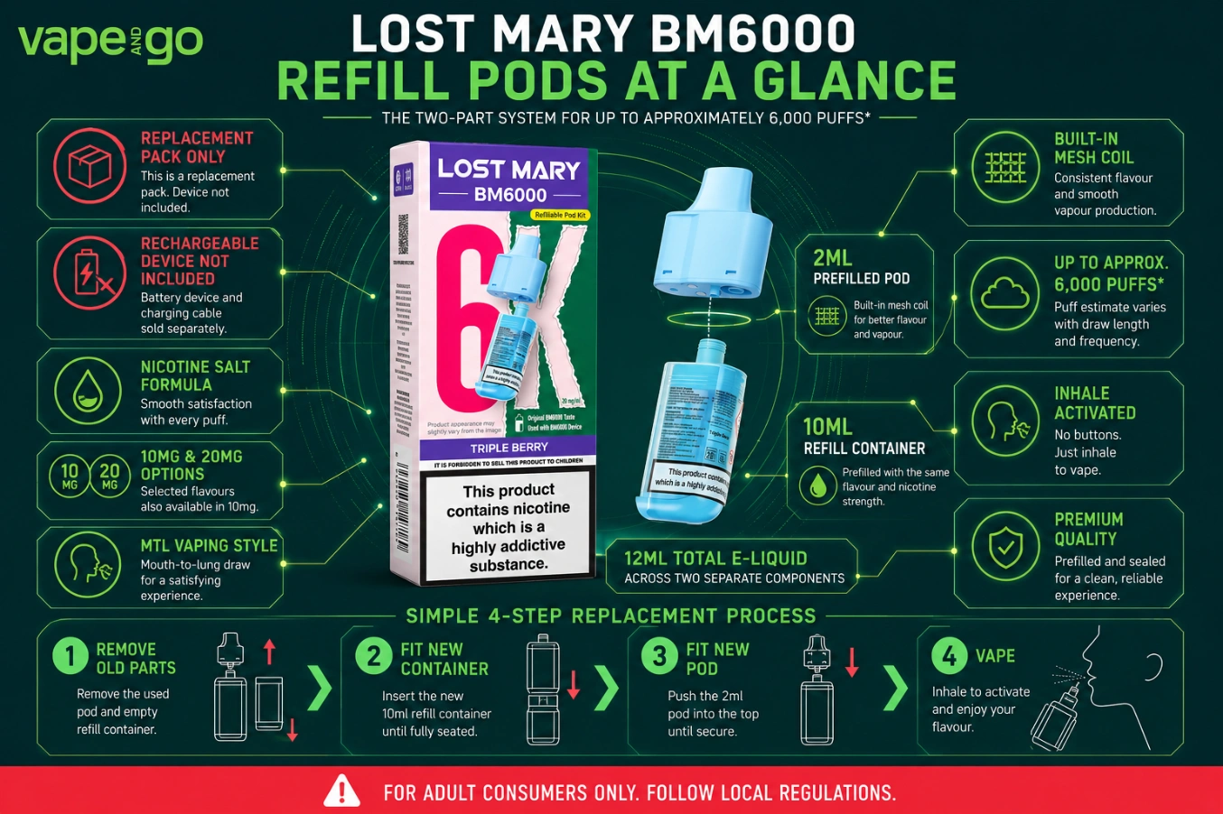Lost Mary BM6000 Pods