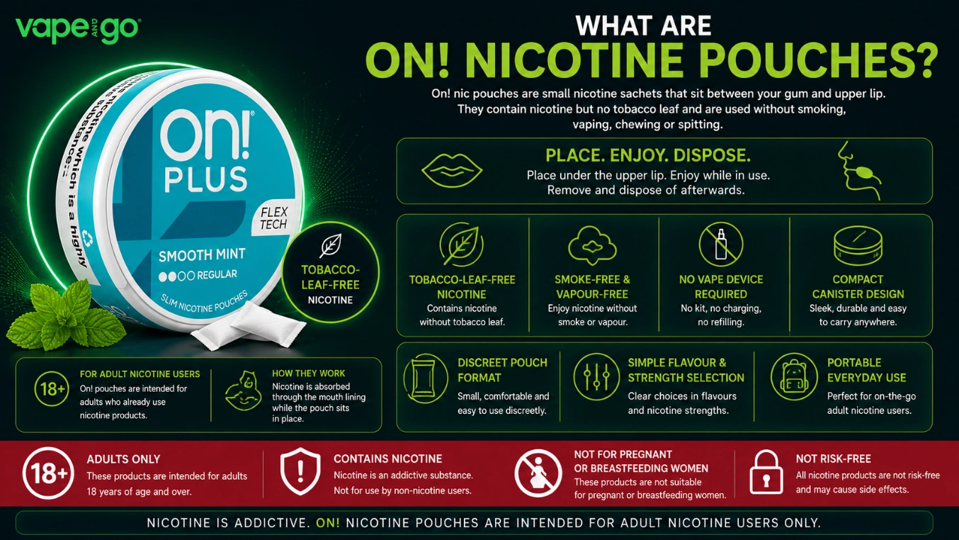 On! Nicotine Pouches