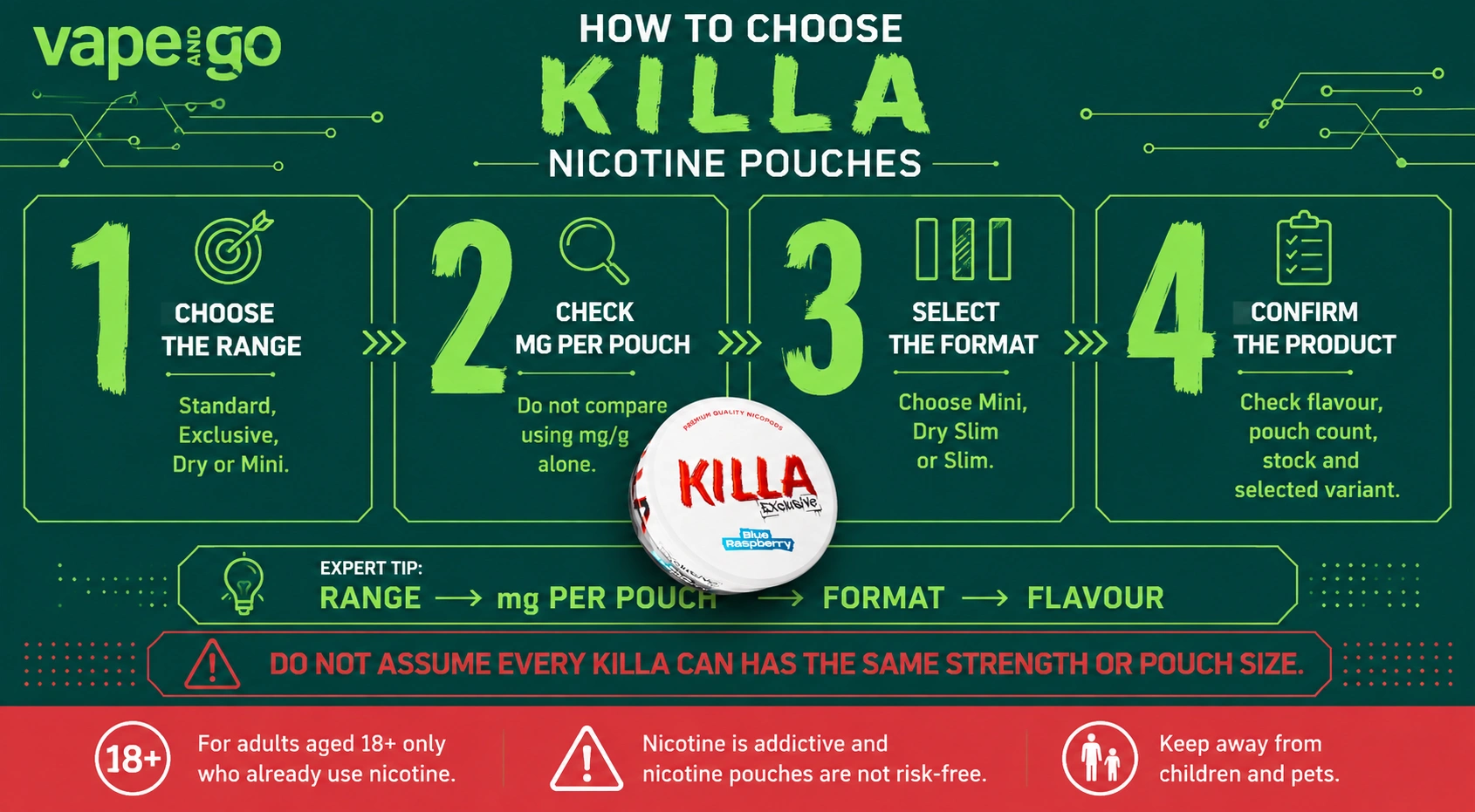 Killa Nicotine Pouches how to choose