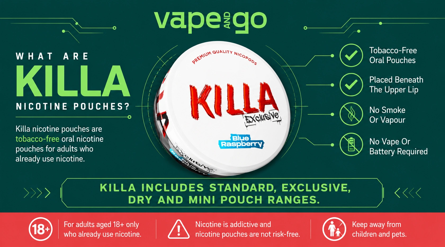 Killa Nicotine Pouches