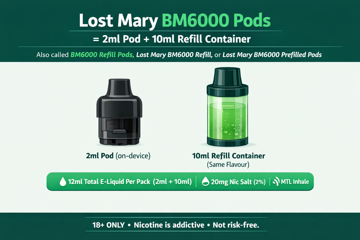 Lost Mary BM6000 pods