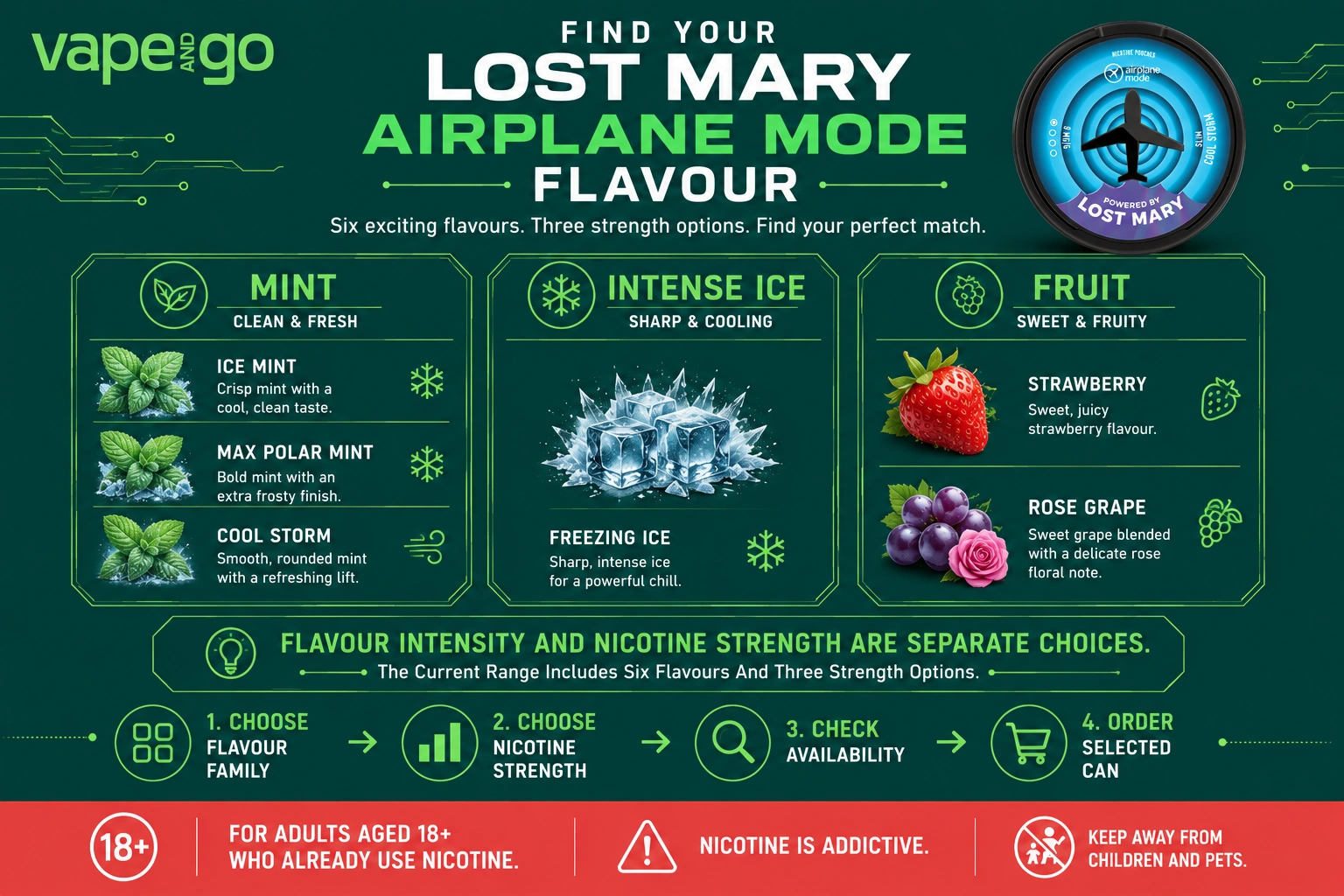 Lost Mary Airplane Mode flavours