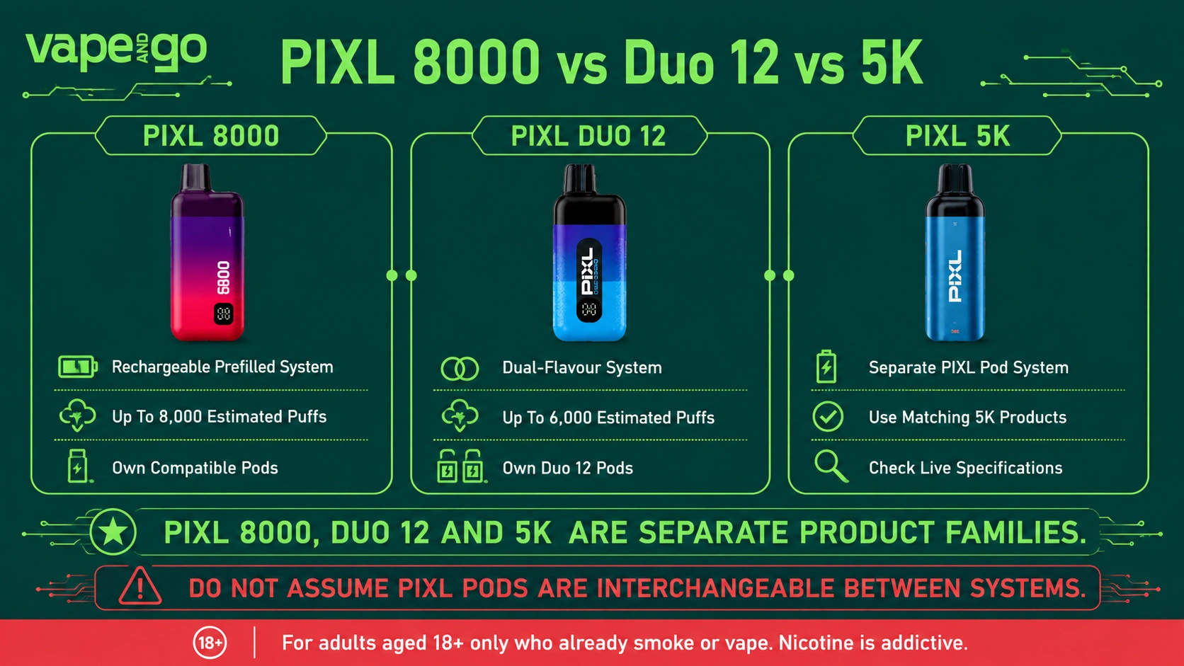 PIXL vape comparison