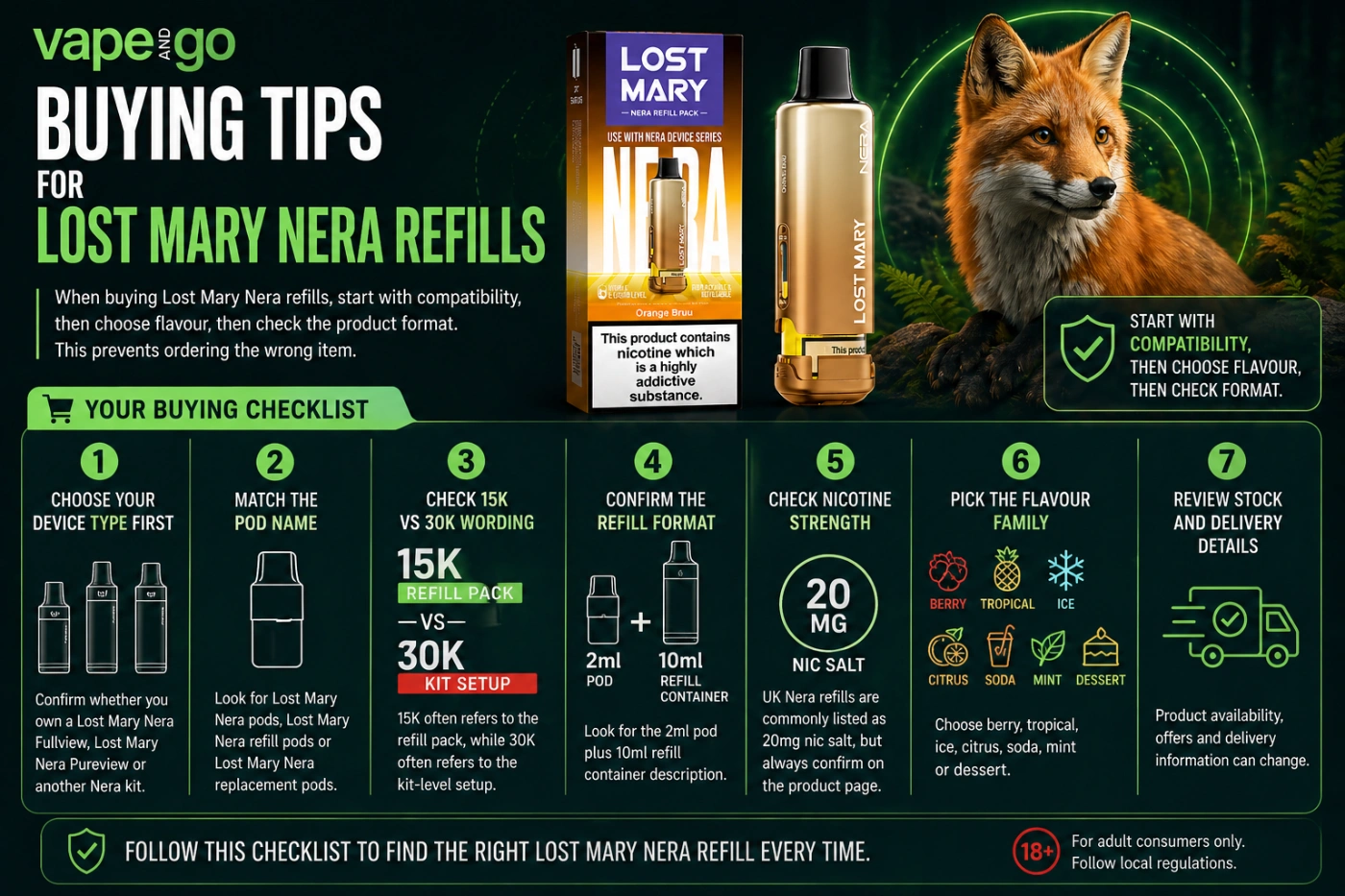Lost Mary Nera buying tips