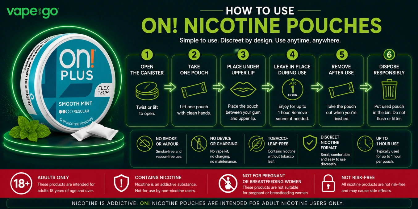 How to Use On! Nicotine Pouches