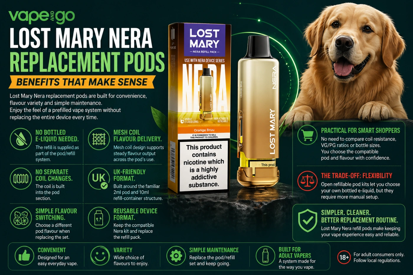 Lost Mary Nera replacement pods benefits