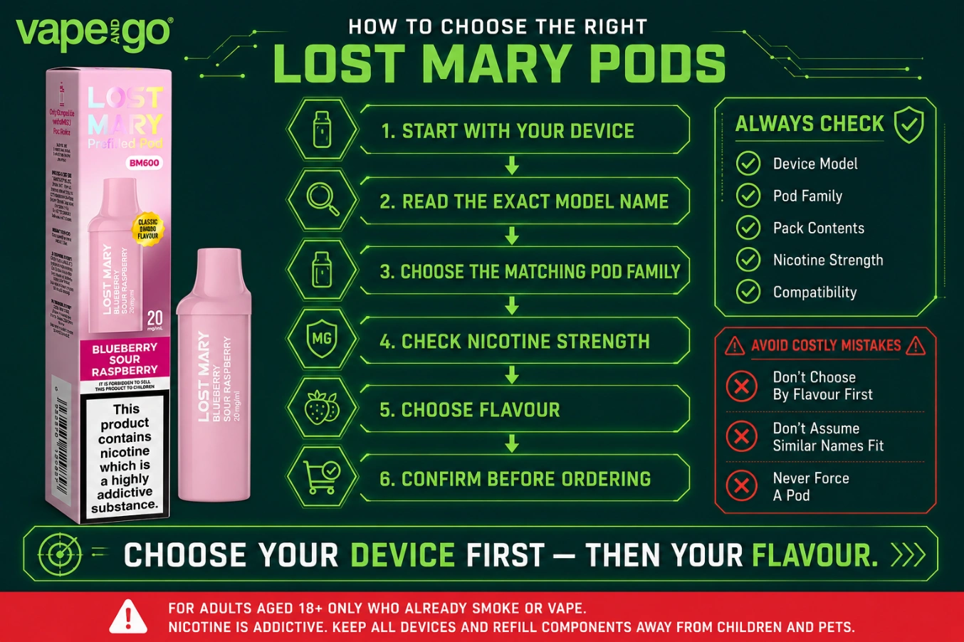 Lost Mary pods