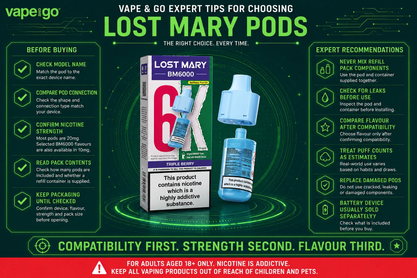 Lost Mary Refill