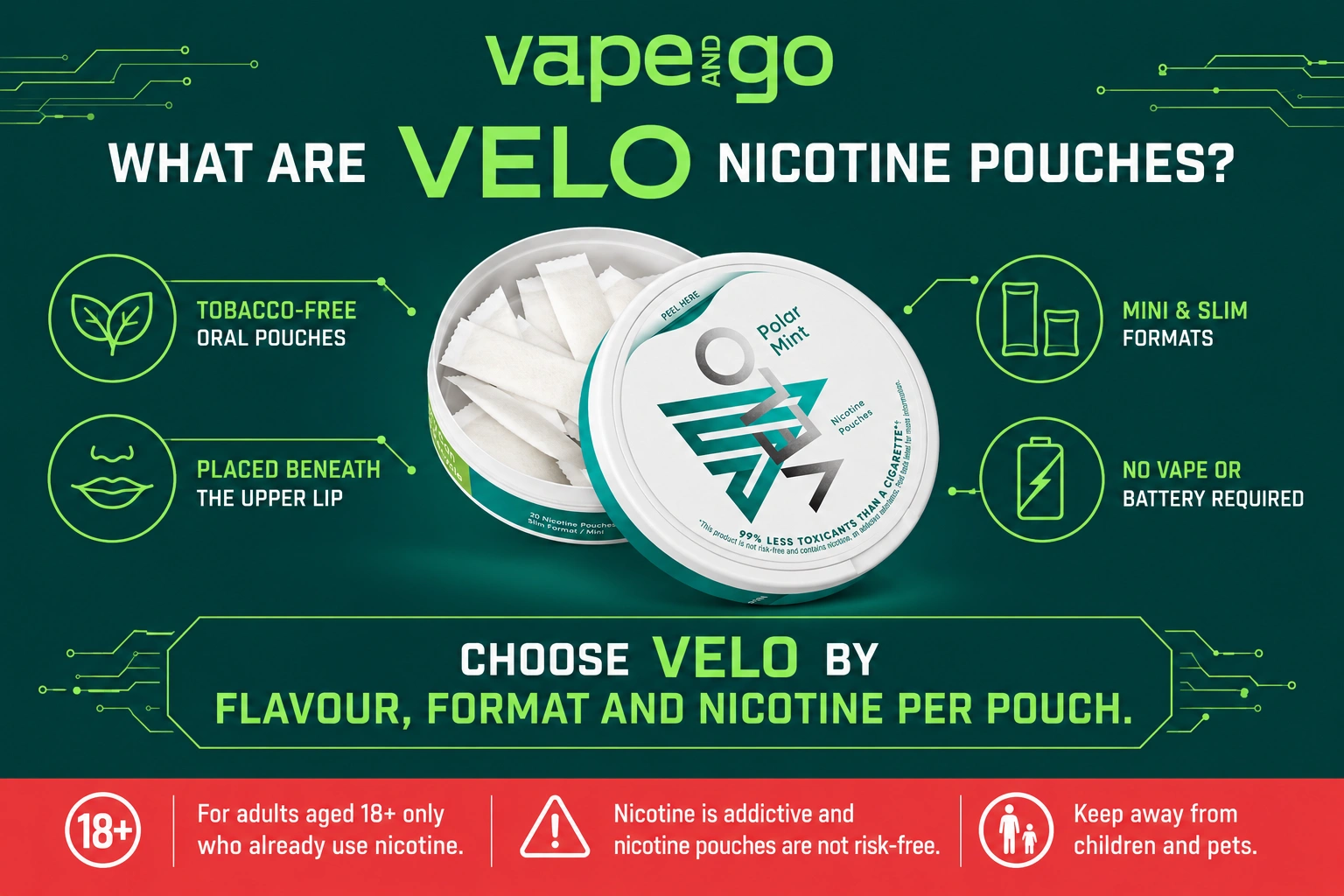 VELO Nicotine Pouches
