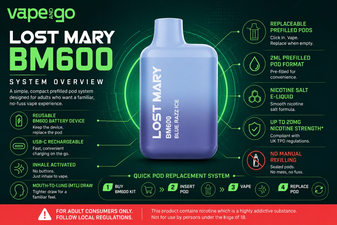 Lost Mary BM600