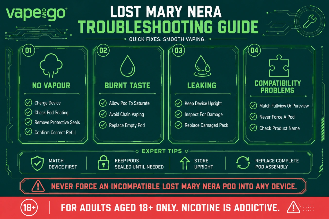 Lost Mary Nera Pods troubleshooting