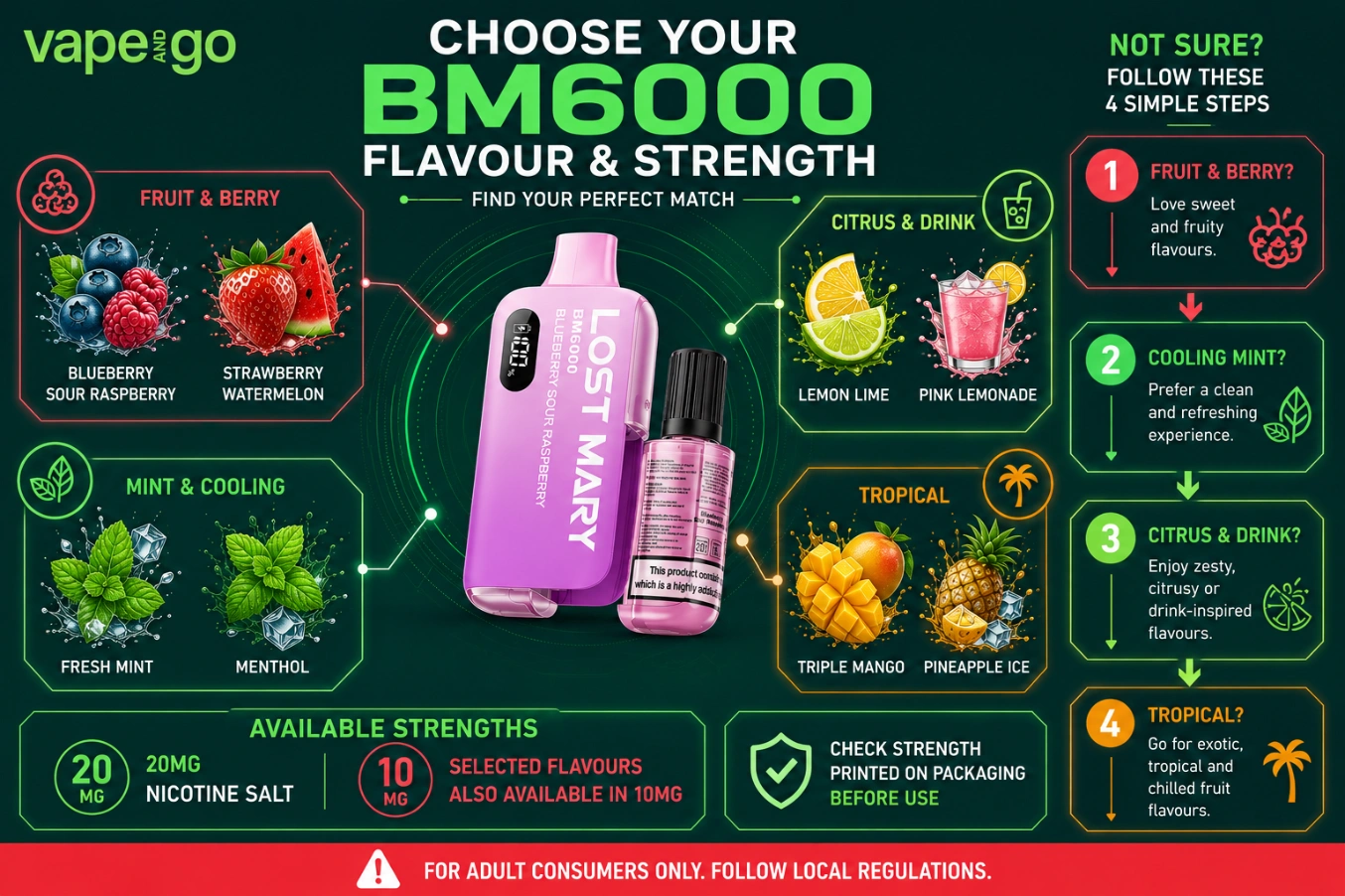 Lost Mary BM6000 Pods Flavours