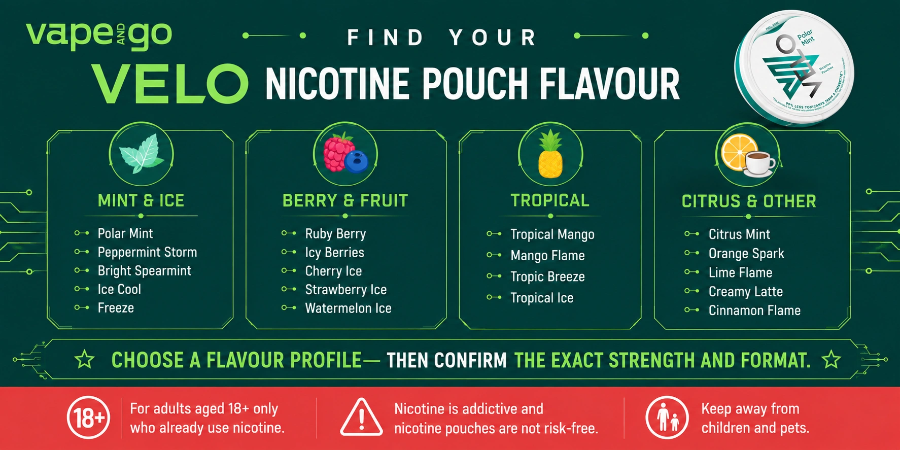 VELO Nicotine Pouches flavours