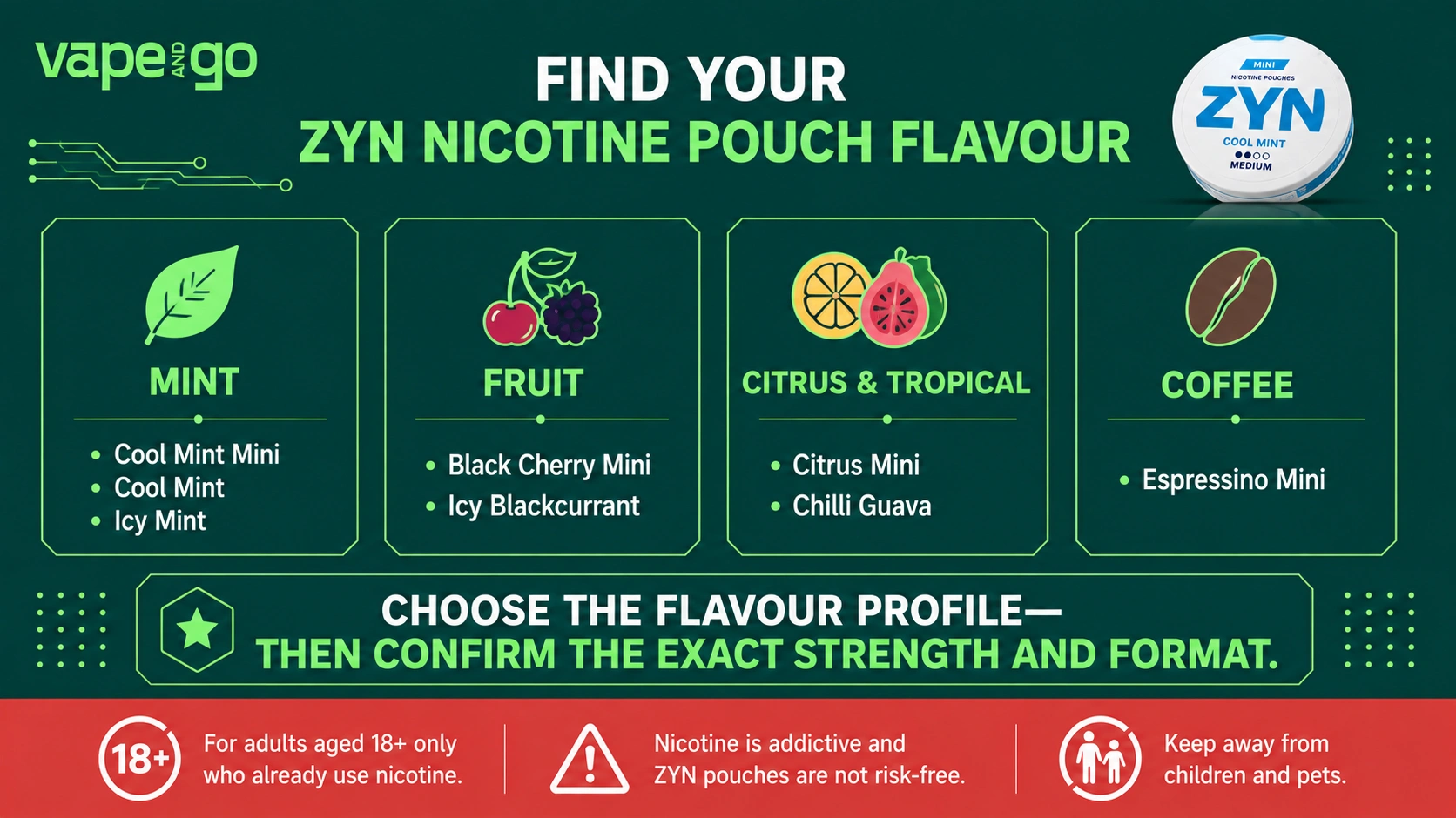 ZYN nicotine pouches flavours