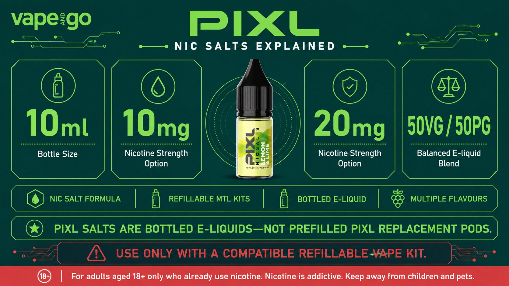PIXL nic salts