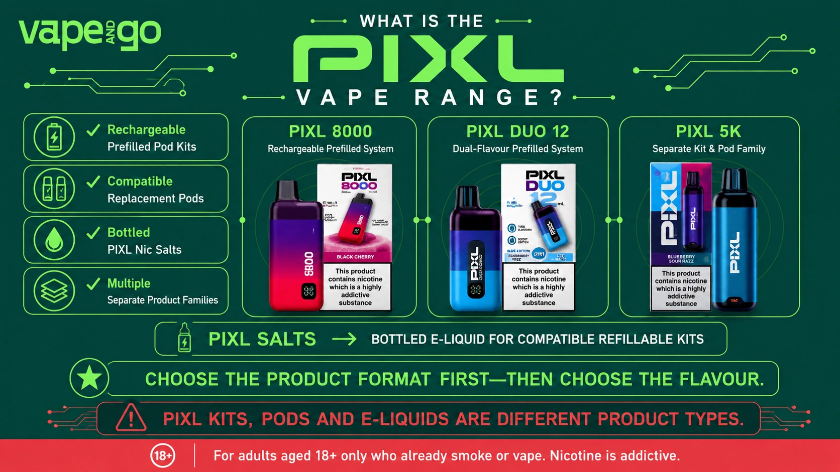 PIXL vapes