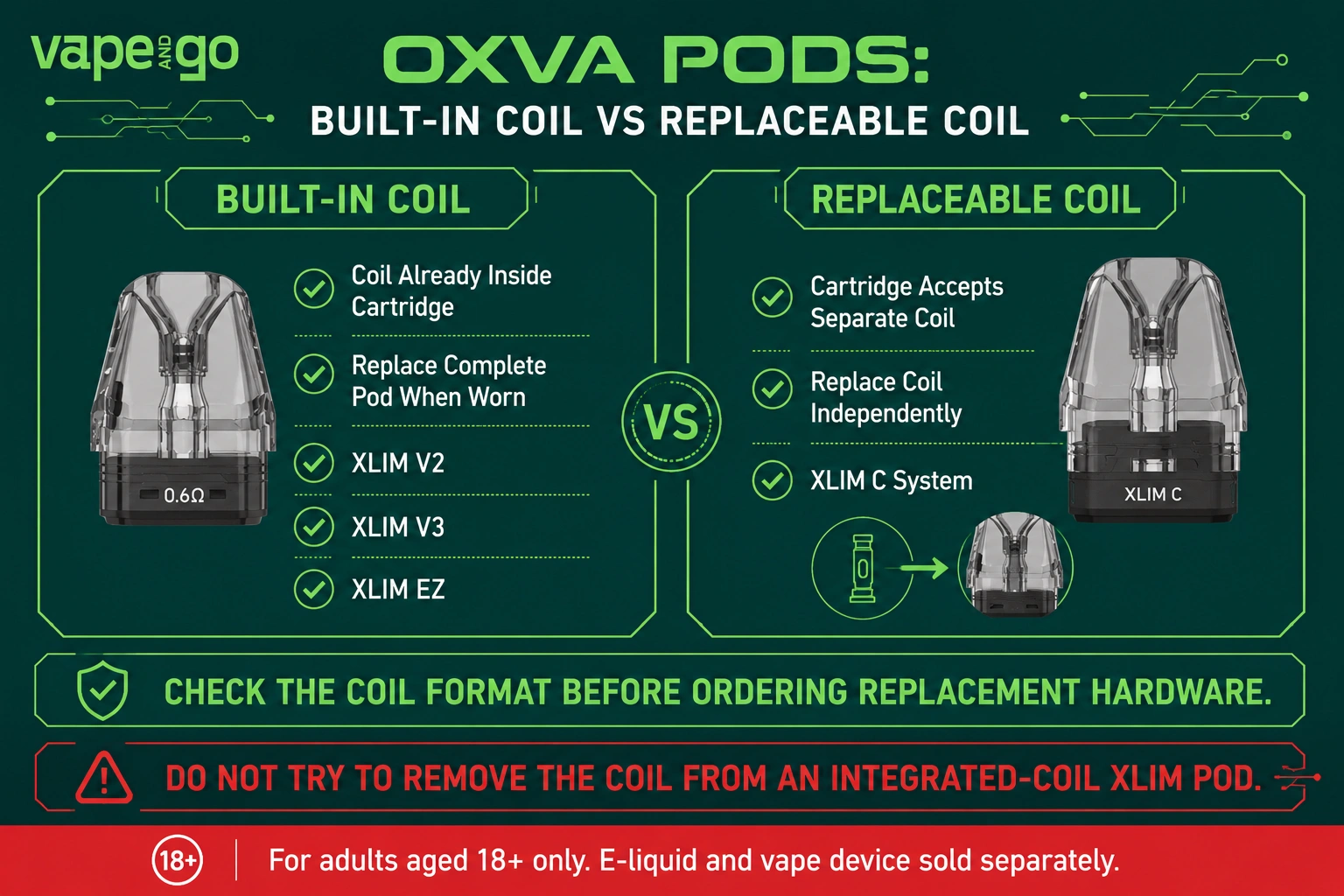 OXVA vape pod