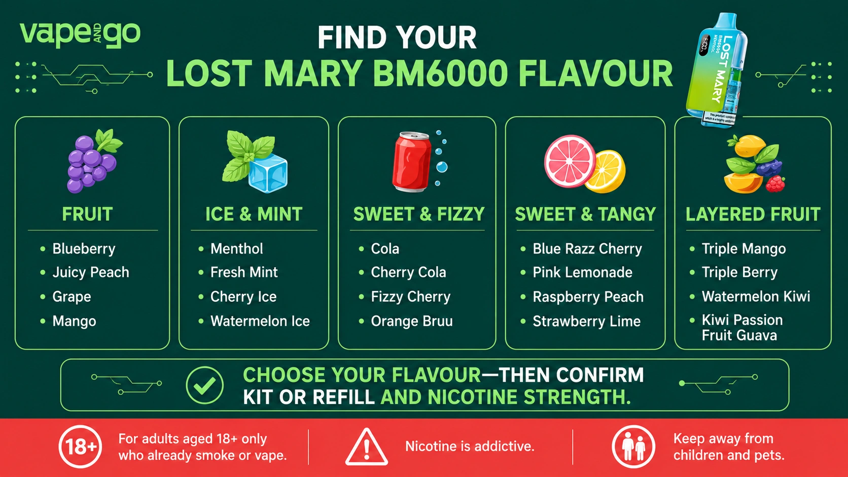 Lost Mary BM6000 flavours