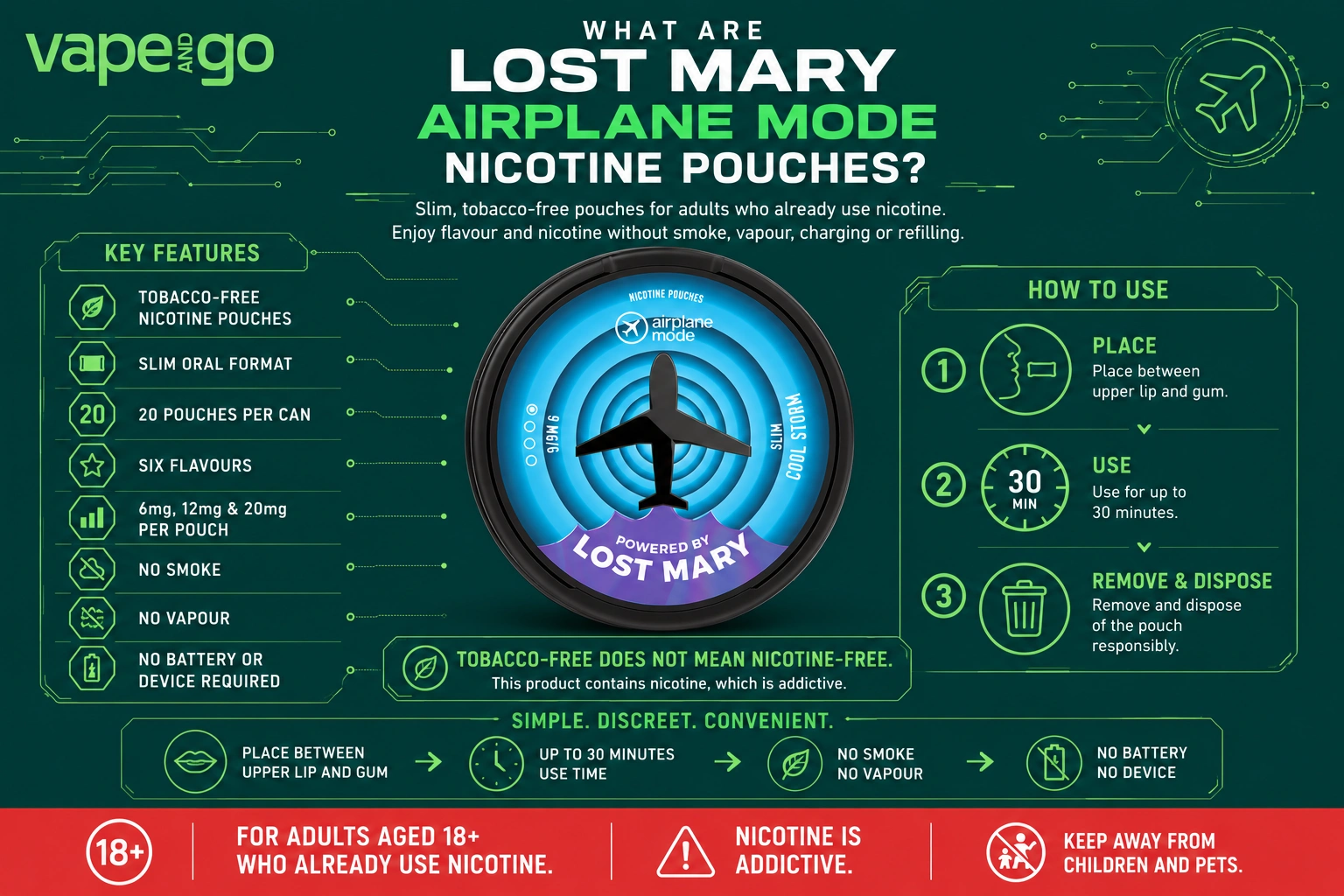 Lost Mary Airplane Mode
