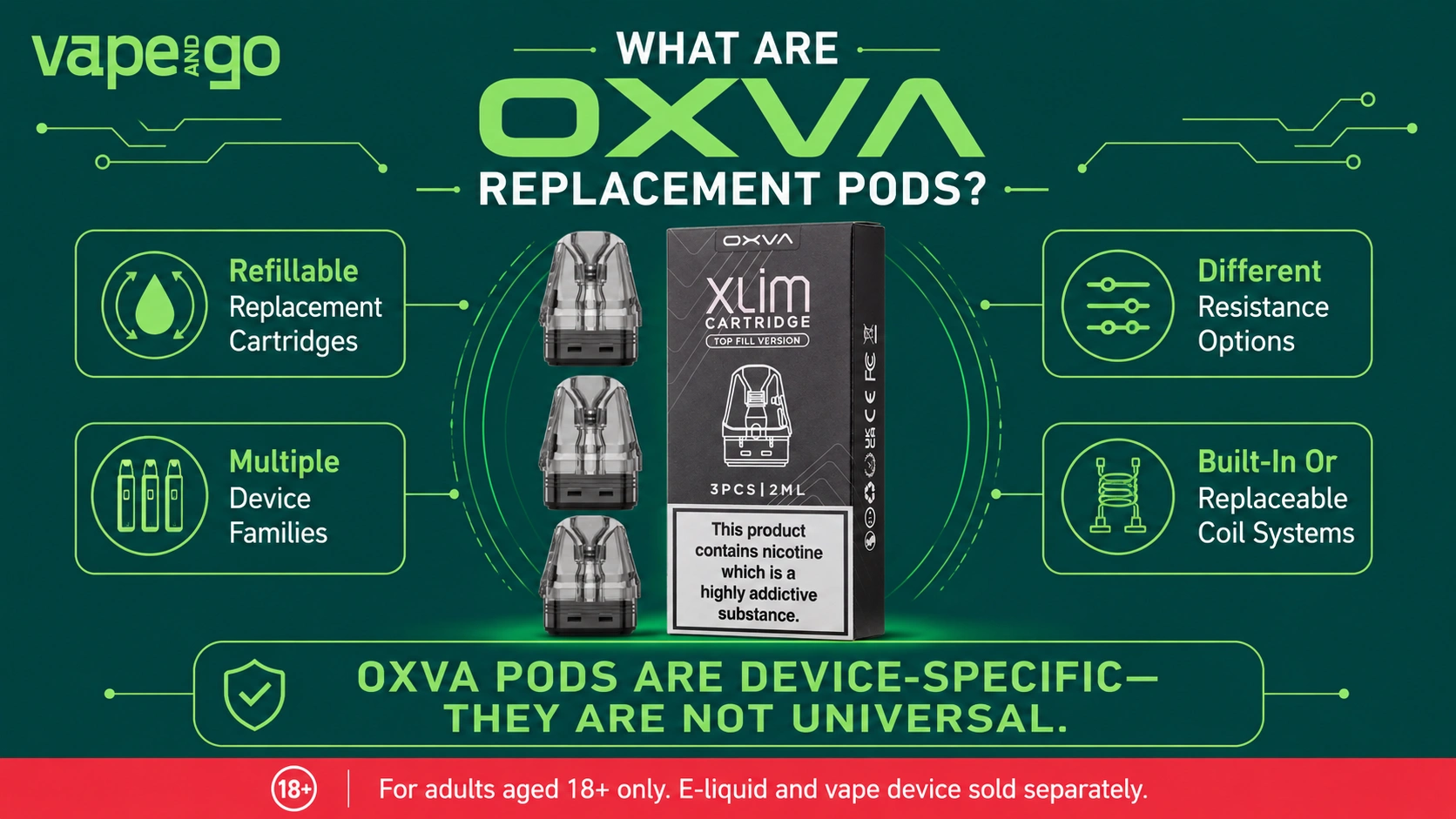 OXVA pods