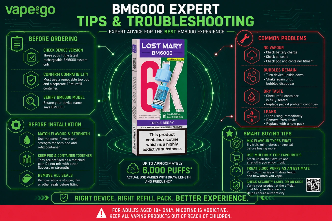 Lost Mary BM6000 Pods Troubleshooting