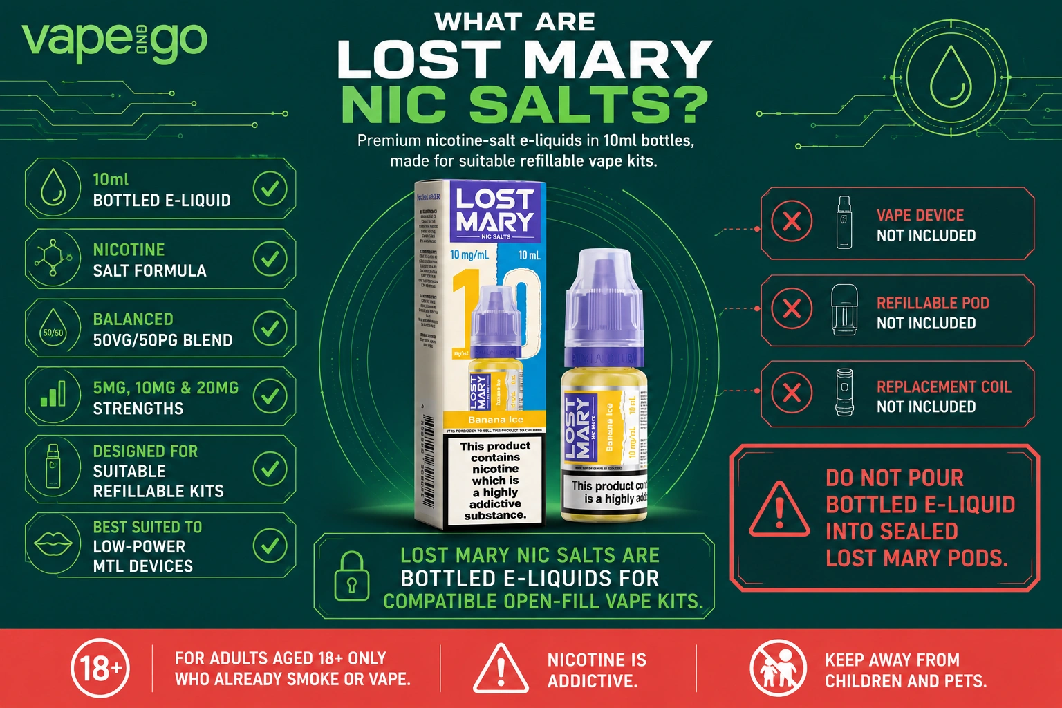 Lost Mary Nic Salts