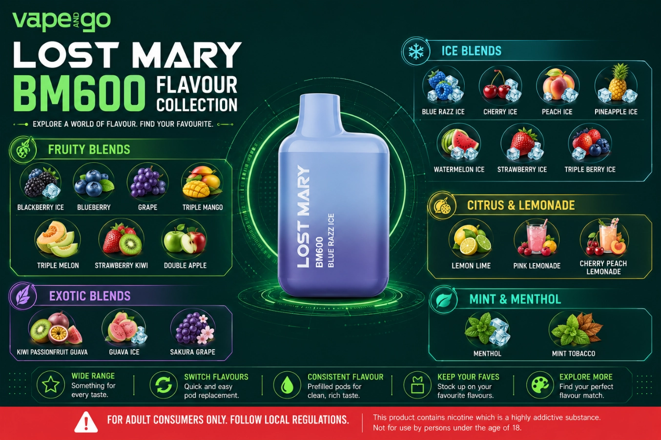 Lost Mary BM600 flavours