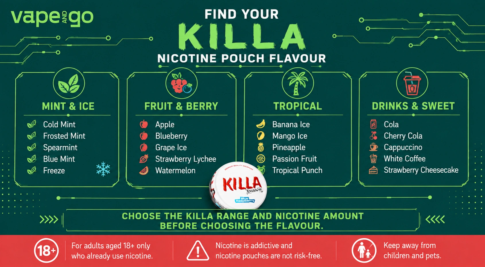 Killa Nicotine Pouches flavours