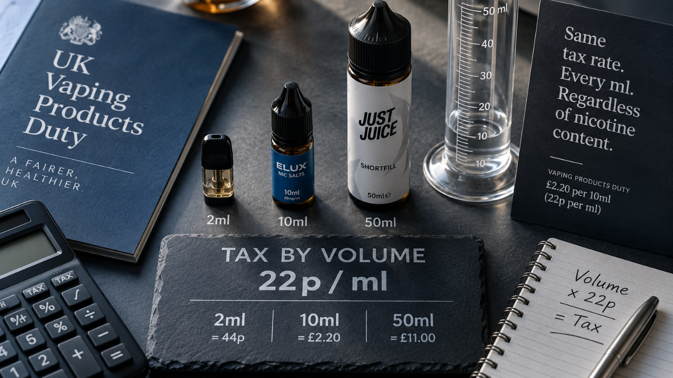 What Does the UK Vape Tax Charge — and Why Does It Matter for Pods
