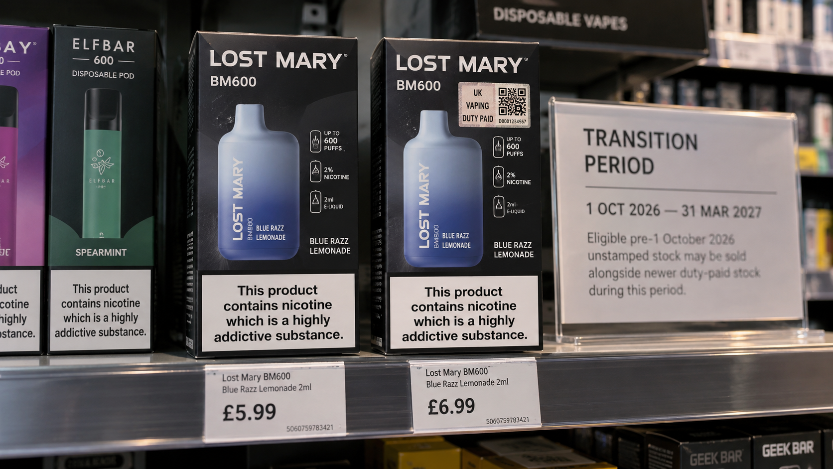 Why The Same Product Can Have Two Different Prices