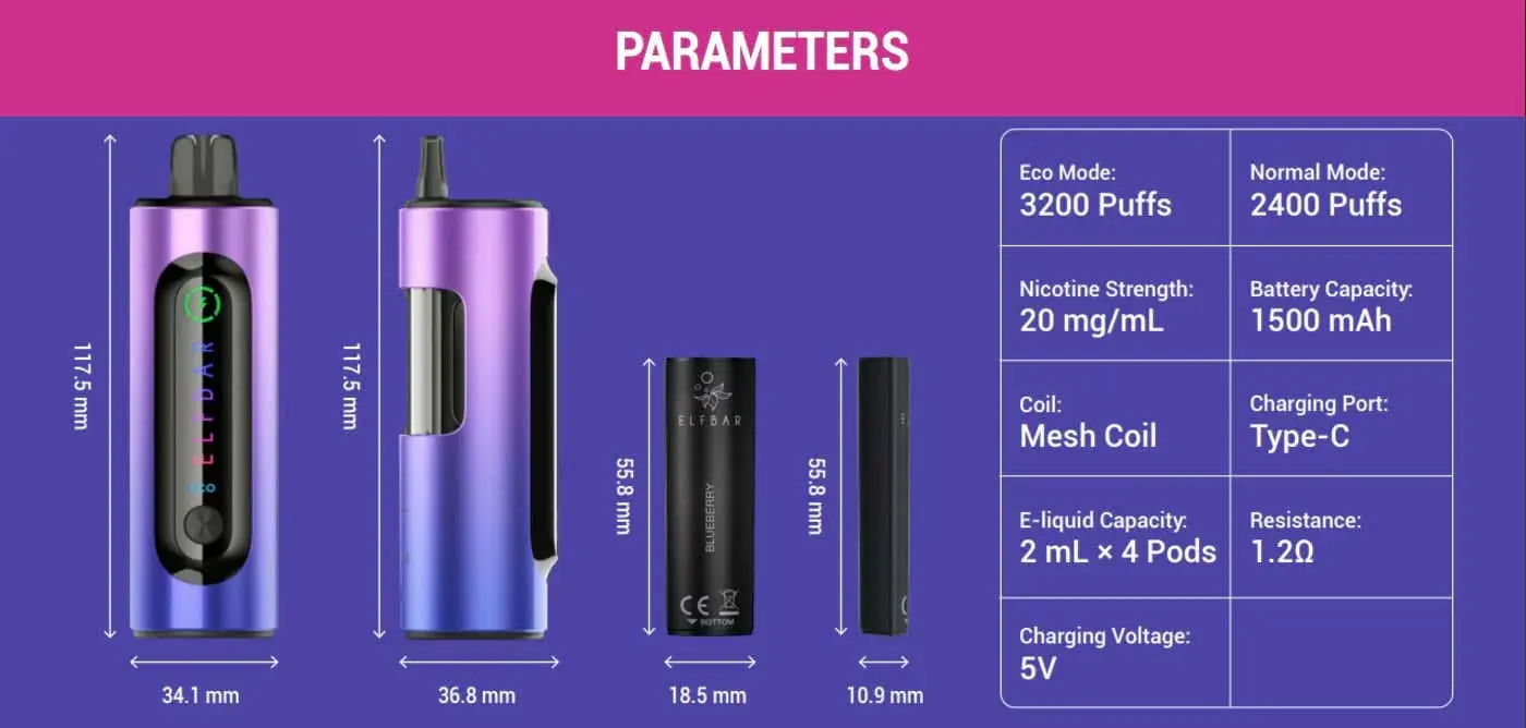 Elf Bar 4 in 1 kit specs