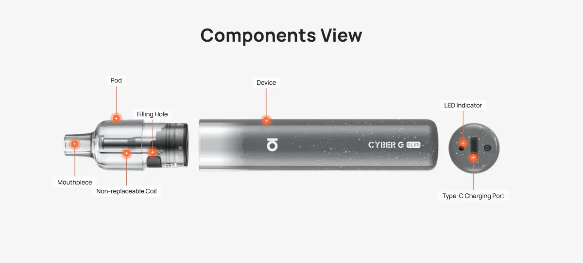 Aspire g slim Components