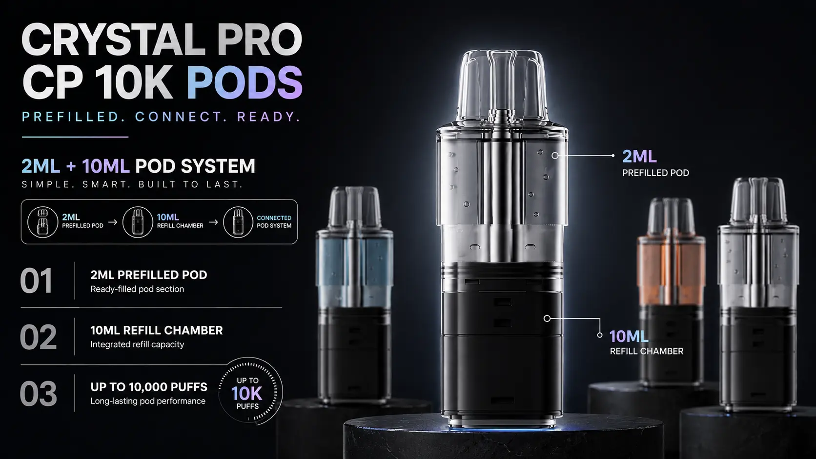 Crystal Pro CP 10K Pods