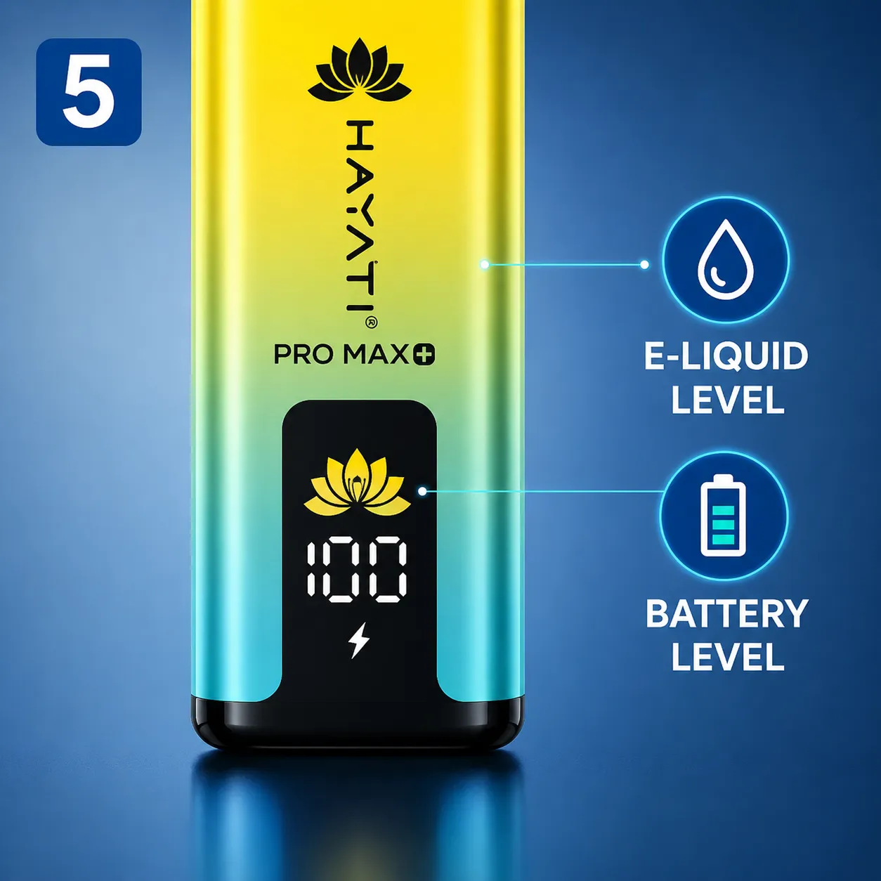 Device Showing the battery level and eliquid level