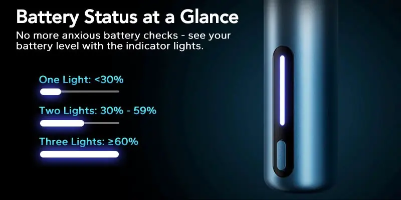 Elf Bar Elfa Turbo Battery Indicator