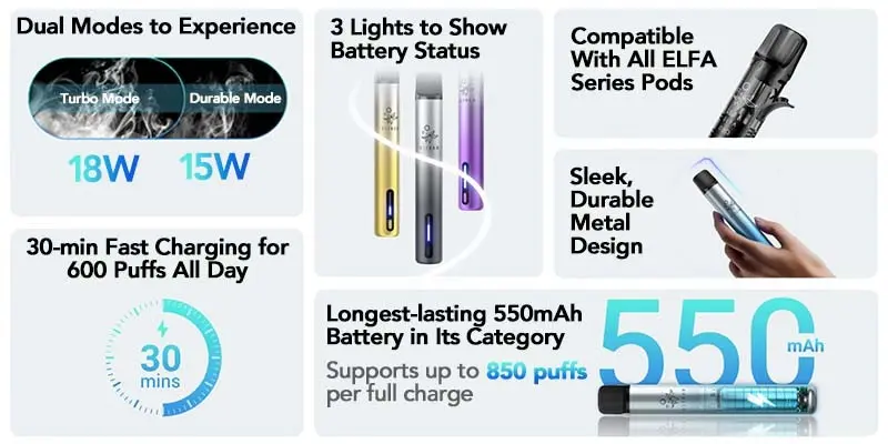 Elf Bar Elfa Turbo Specifications