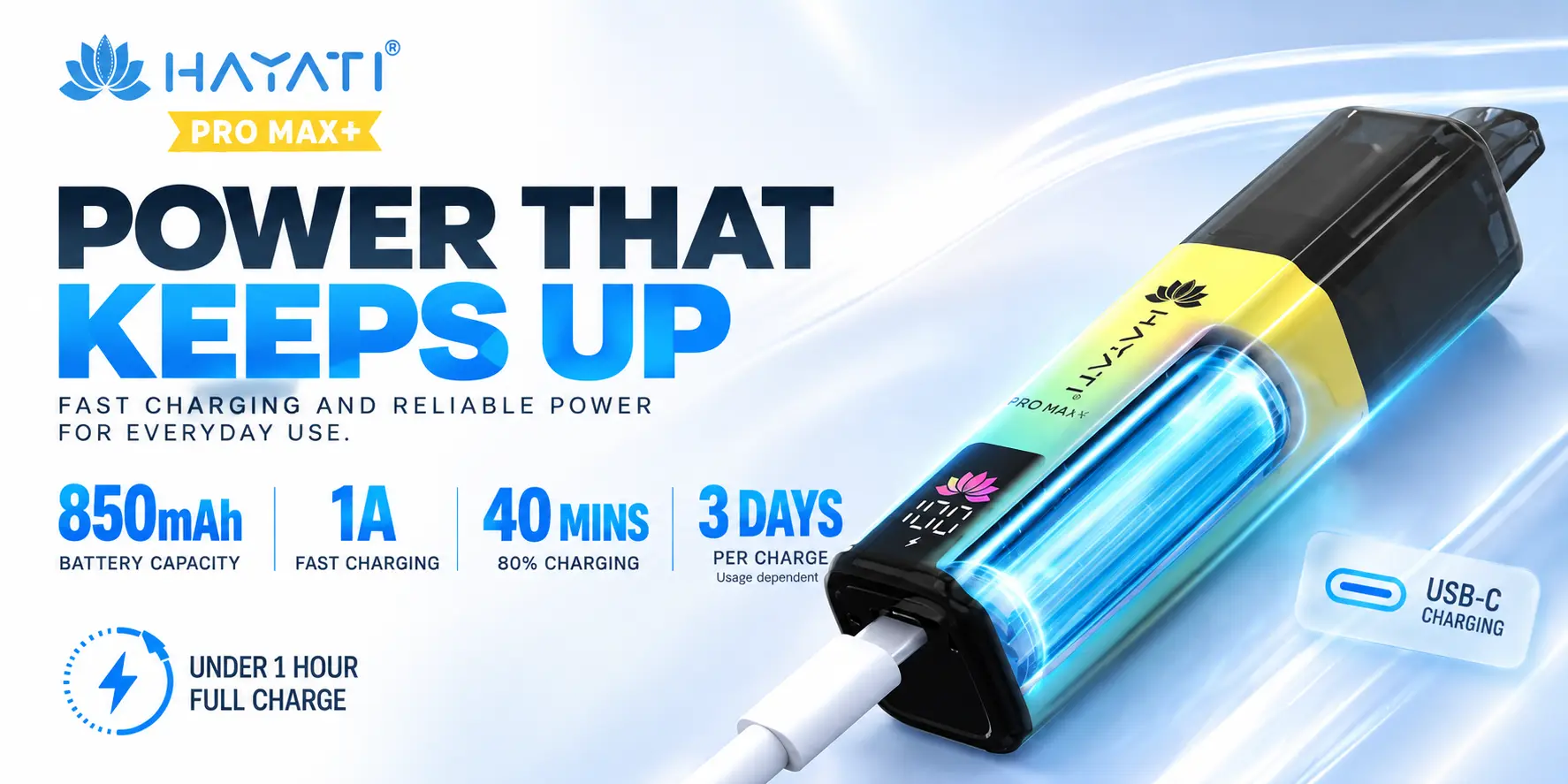 Hayati Pro Max Plus Battery Capacity Power That Keeps Up